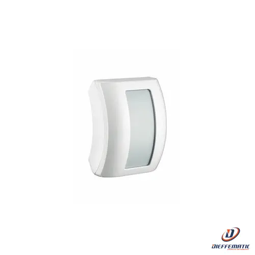 Urmet Sensore Da Interno Effetto Tenda 1051/108 Sicurezza Originale Garanzia