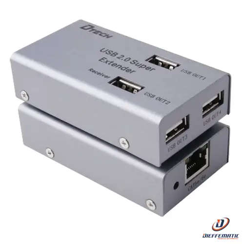 USB-EXT-4 Estensione USB LAN