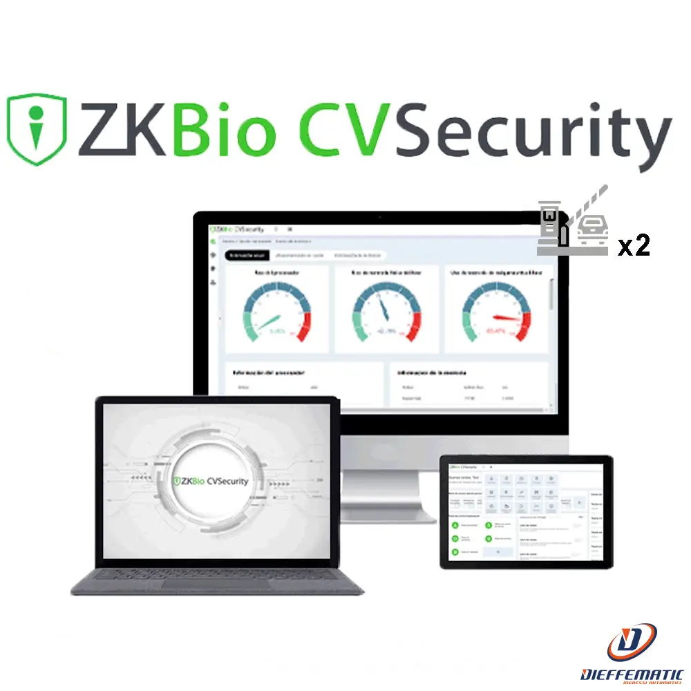 Zkteco Zk-Sof-Biocv-Park-P2 Licenza Software Per Il Controllo Accessi