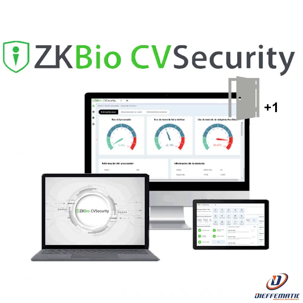 Zkteco Zk-Sof-Zkbiocv-Ac-Addon-S1 Licenza Software Per Il Controllo Accessi